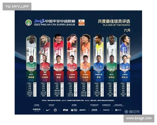 中超赛季最佳助攻球员有望诞生 中超赛季最佳助攻球员有望诞生