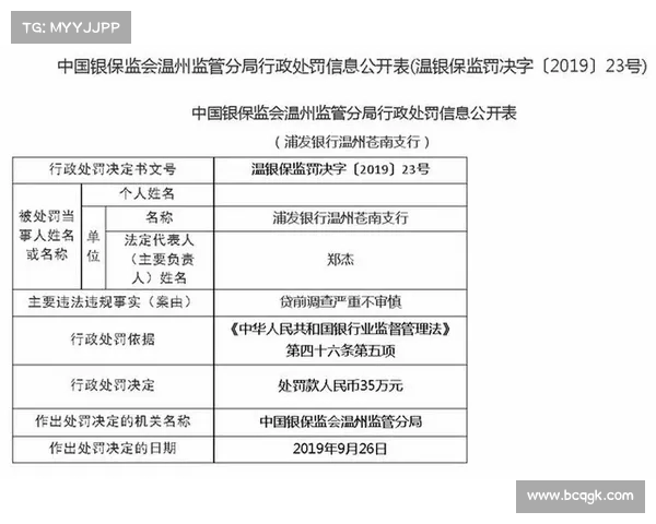温州银行因未尽贷前调查义务遭处罚,IPO计划面临重大挑战 温州银行因未尽贷前调查义务遭处罚,IPO计划面临重大挑战